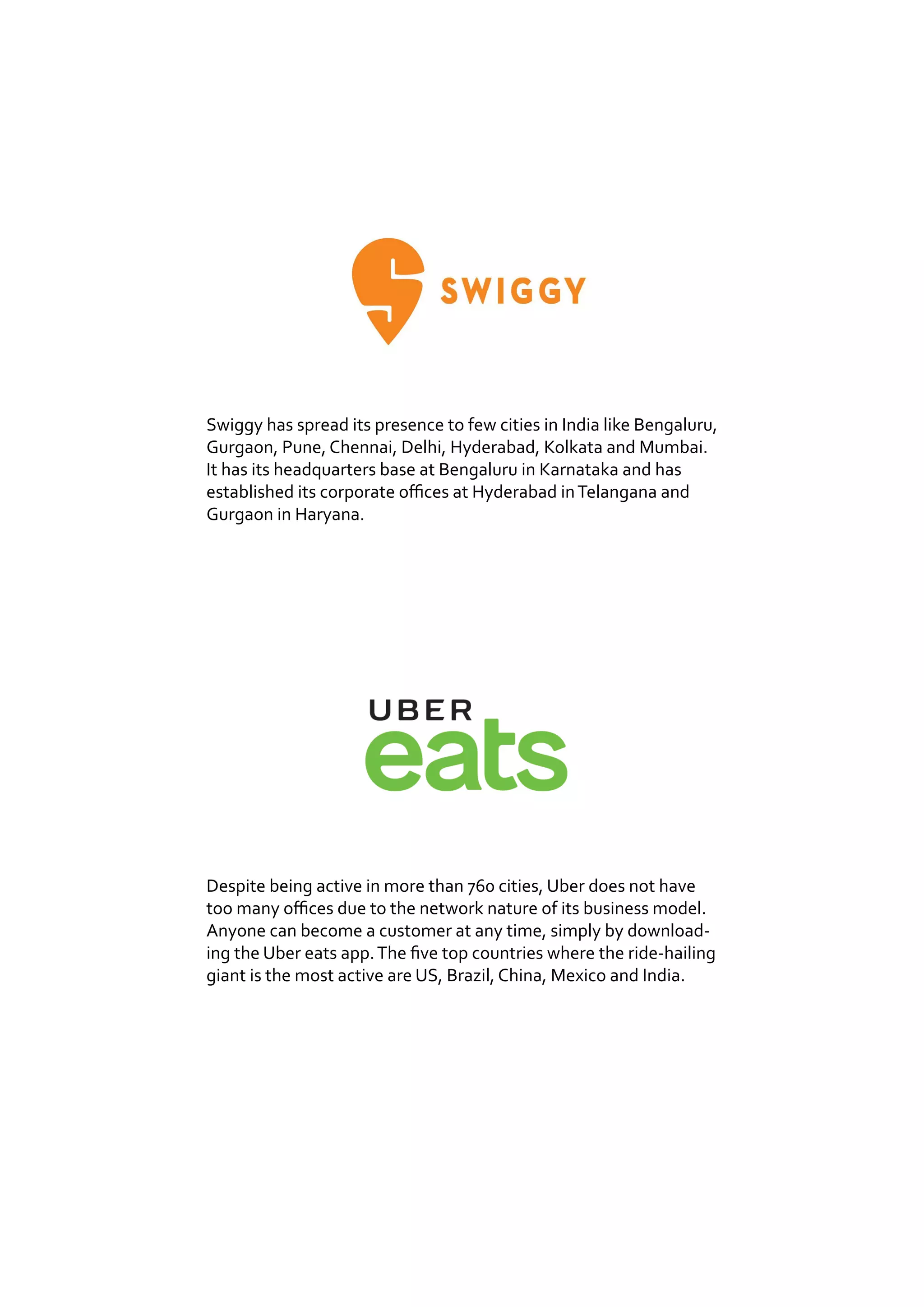 Swiggy has spread its presence to few cities in India like Bengaluru,
Gurgaon, Pune, Chennai, Delhi, Hyderabad, Kolkata and Mumbai.
It has its headquarters base at Bengaluru in Karnataka and has
established its corporate offices at Hyderabad inTelangana and
Gurgaon in Haryana.
Despite being active in more than 760 cities, Uber does not have
too many offices due to the network nature of its business model.
Anyone can become a customer at any time, simply by download-
ing the Uber eats app.The five top countries where the ride-hailing
giant is the most active are US, Brazil, China, Mexico and India.
 