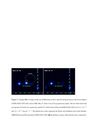 Figure 3: Chandra HRC–S images of the core of M28 taken on 2013, April 29, during the decay of the X-ray outburst
of IGR J18245–2452 (left), and on 2006, May 27, when it was in X-ray quiescence (right). The two observations had
an exposure of 53 and 41 ks, respectively, and the 0.5–10 keV observed ﬂux from IGR J18245–2452 was of 4.1×10−13
and 4.8 × 10−14
erg cm−2
s−1
. The plotted error circles reperesent the 90 per cent conﬁdence level of the Chandra,
XMM-Newton and ATCA position of IGR J18245–2452, and are plotted as a green, white and red circles, respectively.16
 