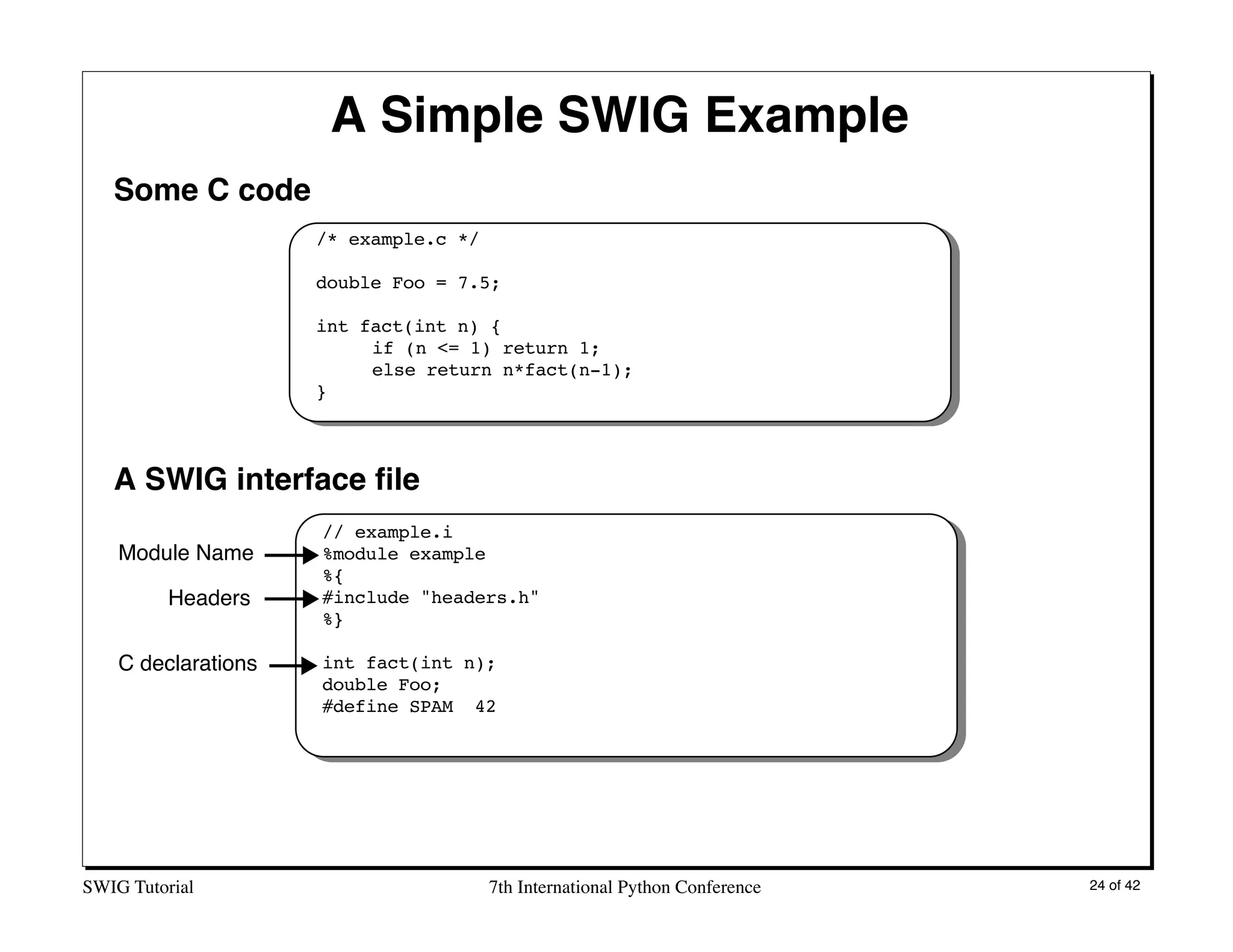 Interfacing C/C++ and Python with SWIG | PDF