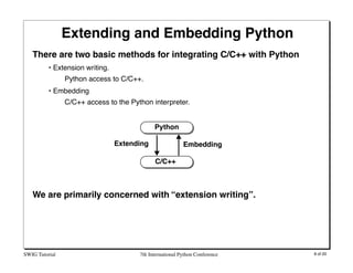 Extending and Embedding Python
   There are two basic methods for integrating C/C++ with Python
          • Extension writ...