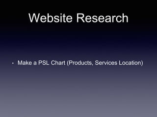 Website Research
• Make a PSL Chart (Products, Services Location)
 