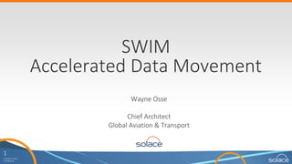 1
Copyright Solace
Confidential
SWIM
Accelerated Data Movement
Wayne Osse
Chief Architect
Global Aviation & Transport
 