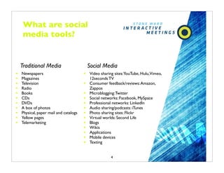 Swim Lesson 1 Get Off My Facebook