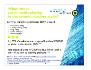 Swim Lesson 1 Get Off My Facebook