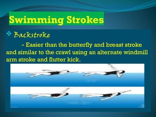 SWIMMING................................ | PPTX