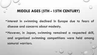 Modesty Failure Swimming.pptx PATHFIT 4 PATHFIT PATHFIT PATHFIT | PPTX