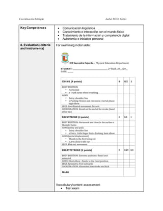 Coordinación bilingüe Isabel Pérez Torres
Key Competences  Comunicación lingüística
 Conocimiento e interacción con el mundo físico
 Tratamiento de la información y competencia digital
 Autonomía e iniciativa personal
8. Evaluation (criteria
and instruments)
For swimming motor skills:
Voocabulary/content assessment:
 Test exam
 