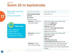 Swimming instructor handbook and guidelines final apr 2012 | PDF