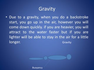 Gravity
• Due to a gravity, when you do a backstroke
start, you go up in the air, however you will
come down quickly. if you are heavier, you will
attract to the water faster but if you are
lighter will be able to stay in the air for a little
longer. Gravity
Buoyancy
 