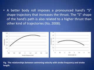 • A better body roll imposes a pronounced hand’s “S”
shape trajectory that increases the thrust. The “S” shape
of the hand’s path is also related to a higher thrust than
other kind of trajectories (Ito, 2008).
Fig. The relationships between swimming velocity with stroke frequency and stroke
length.
 