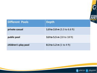 Swimming pool | PPTX