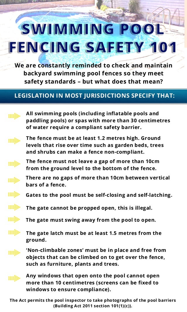Swimming Pool Fencing Safety