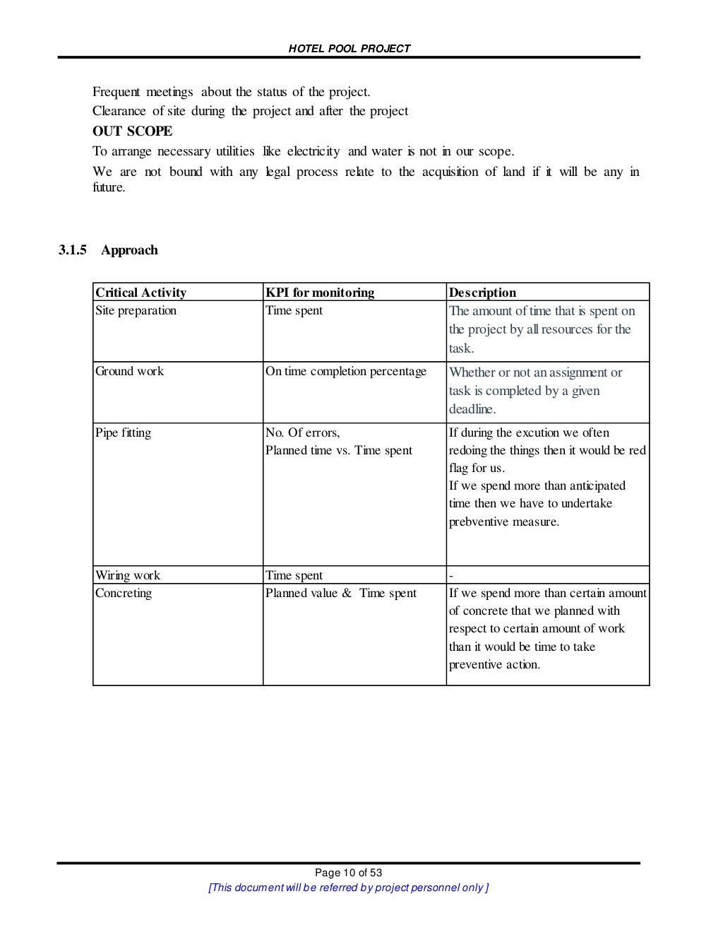 Swimming pool project managment plan