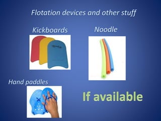 Swimming ppt