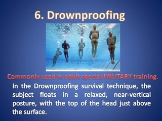 Swimming ppt
