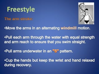 Swimming ppt