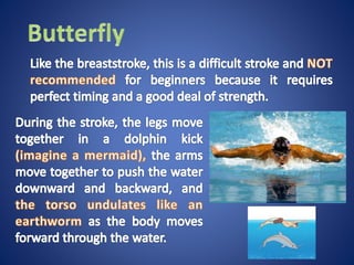 Swimming ppt