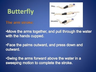 Swimming ppt