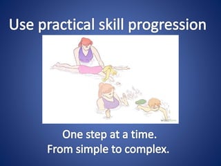 Swimming ppt