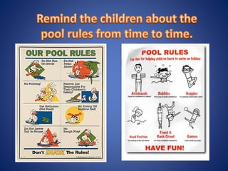 Swimming ppt