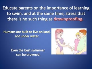 Swimming ppt