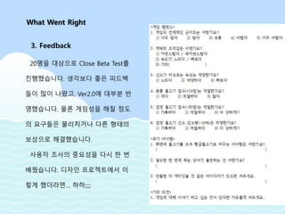 20명을 대상으로 Close Beta Test를
진행했습니다. 생각보다 좋은 피드백
들이 많이 나왔고, Ver2.0에 대부분 반
영했습니다. 물론 게임성을 해칠 정도
의 요구들은 물리치거나 다른 형태의
보상으로 해결했습니다.
사용자 조사의 중요성을 다시 한 번
배웠습니다. 디자인 프로젝트에서 이
렇게 했더라면… 하하;;;;
What Went Right
3. Feedback
 