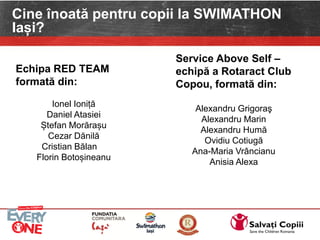 Echipa RED TEAM
formată din:
Ionel Ioniță
Daniel Atasiei
Ștefan Morărașu
Cezar Dănilă
Cristian Bălan
Florin Botoșineanu
Cine înoată pentru copii la SWIMATHON
Iași?
Service Above Self –
echipă a Rotaract Club
Copou, formată din:
Alexandru Grigoraş
Alexandru Marin
Alexandru Humă
Ovidiu Cotiugă
Ana-Maria Vrâncianu
Anisia Alexa
 