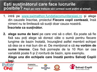 1. intră pe www.swimathon.fundatiacomunitaraiasi.ro și alege
din cauzele înscrise, proiectul Fiecare copil contează, însă
nimeni nu te limitează să susții doar cauza noastră.
Înscriete ca susținător.
2. alege suma de bani pe care vrei să o oferi. Ea poate să fie
fixă sau poți alege să donezi câte o sumă pentru fiecare
lungime de bazin înotată, încurajând astfel membrii echipei
să dea ce e mai bun din ei. De menționat e că nu vorbim de
sume imense. Cea fixă pornește de la 10 Ron iar cea
variabilă poate fi și 2 ron/tură de bazin, spre exemplu.
Alege una din echipele care înoată pentru Salvați Copiii
Iași.
Ești susținătorul care face lucrurile
posibile? Pașii pe care trebuie să-i urmezi sunt puțini și simpli.
 