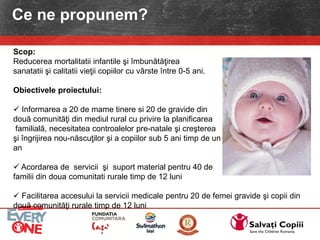 Scop:
Reducerea mortalitatii infantile şi îmbunătăţirea
sanatatii şi calitatii vieţii copiilor cu vârste între 0-5 ani.
Obiectivele proiectului:
 Informarea a 20 de mame tinere si 20 de gravide din
două comunităţi din mediul rural cu privire la planificarea
familială, necesitatea controalelor pre-natale şi creşterea
şi îngrijirea nou-născuţilor şi a copiilor sub 5 ani timp de un
an
 Acordarea de servicii şi suport material pentru 40 de
familii din doua comunitati rurale timp de 12 luni
 Facilitarea accesului la servicii medicale pentru 20 de femei gravide şi copii din
două comunităţi rurale timp de 12 luni
Ce ne propunem?
 