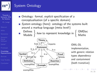 System Ontology

  Towards a
Semantic Wiki        Ontology: formal, explicit speciﬁcation of a
 for Science
                     conceptualisation (of a speciﬁc domain)
  Ch. Lange
                     System ontology (here): ontology of the systems built
Abstract
                     around a markup language (meta level!)
Wikis
                      Deﬁnes                                      OMDoc
Semantics                        how to represent knowledge in
                       Models                                     Maths
Semantic
Social
Software                                 Theory
SWiM+                               lives in             imports             OWL-DL
Prototype                             Statement
                             is a                           is a
                                                                             implementation,
Knowledge
Representation               is a                                            with generic relation
                   Symbol                         is a             Proof
Services                 deﬁned by         is a                     proves
                                                                             types dependency
Case Studies                                                                 and containment
                      Deﬁnition                            Assertion
Conclusion                                                                   (both transitive)
                       exempliﬁes       Example          exempliﬁes

                      exempliﬁes
                                                                                              19 / 28
 