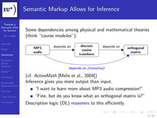Semantic Markup Allows for Inference

  Towards a
Semantic Wiki
 for Science     Some dependencies among physical and mathematical theories
  Ch. Lange      (think “course modules”):
Abstract
                               depends on     discrete      depends on
Wikis                MP3                                                 orthogonal
                                               cosine
                     audio                                                 matrix
Semantics                                    transform
Semantic
Social
Software
                                       depends on (transitive)
SWiM+

Prototype        (cf. ActiveMath [Melis et al., 2004])
Knowledge        Inference gives you more output than input.
Representation

Services
                     “I want to learn more about MP3 audio compression!”
Case Studies         “Fine, but do you know what an orthogonal matrix is?”
Conclusion
                 Description logic (DL) reasoners to this eﬃciently.

                                                                                      8 / 28
 