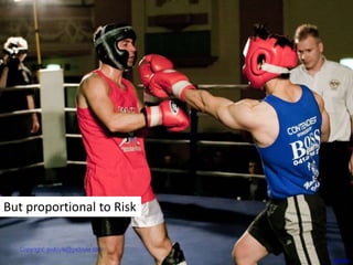 But proportional to Risk
gxdoyle
 