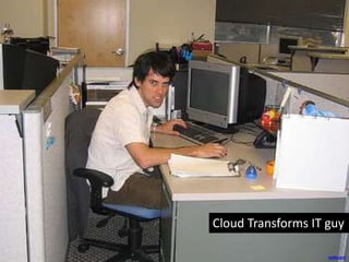 redteam
Cloud Transforms IT guy
 