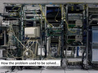 How the problem used to be solved...
 
