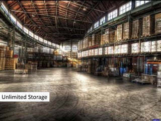 mescon
Unlimited Storage
 