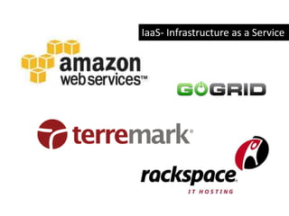 IaaS- Infrastructure as a Service
 