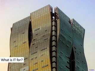 What is IT for?
le niners
 