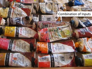 Combination of Inputs
 