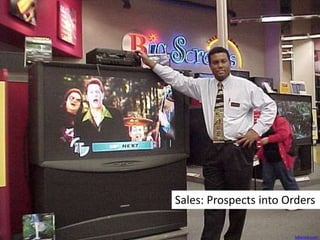 labanex.com
Sales: Prospects into Orders
 