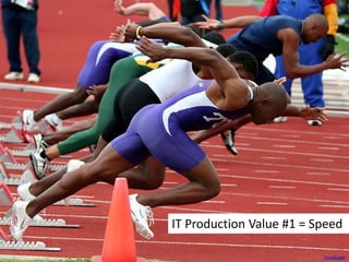 IT Production Value #1 = Speed
TexasEagle
 