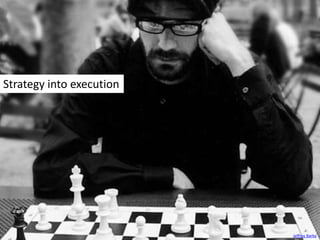 Jeffrey Barke
Strategy into execution
 