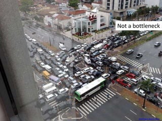 Domingos Soares Neto
Not a bottleneck
 