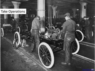 Take Operations
Detroit Public Library
 