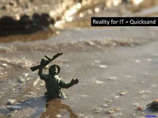 Reality for IT = Quicksand
sasamaster
 