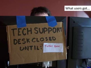 xetark
What users got...
 