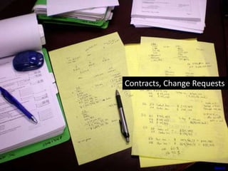 Contracts, Change Requests
Kevin H.
 