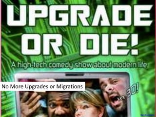 No More Upgrades or Migrations
Bert Kommerij
 