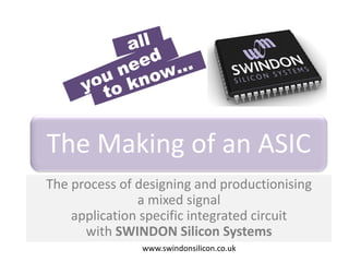 The Making of an ASIC
The process of designing and productionising
               a mixed signal
    application specific integrated circuit
      with SWINDON Silicon Systems
               www.swindonsilicon.co.uk
 