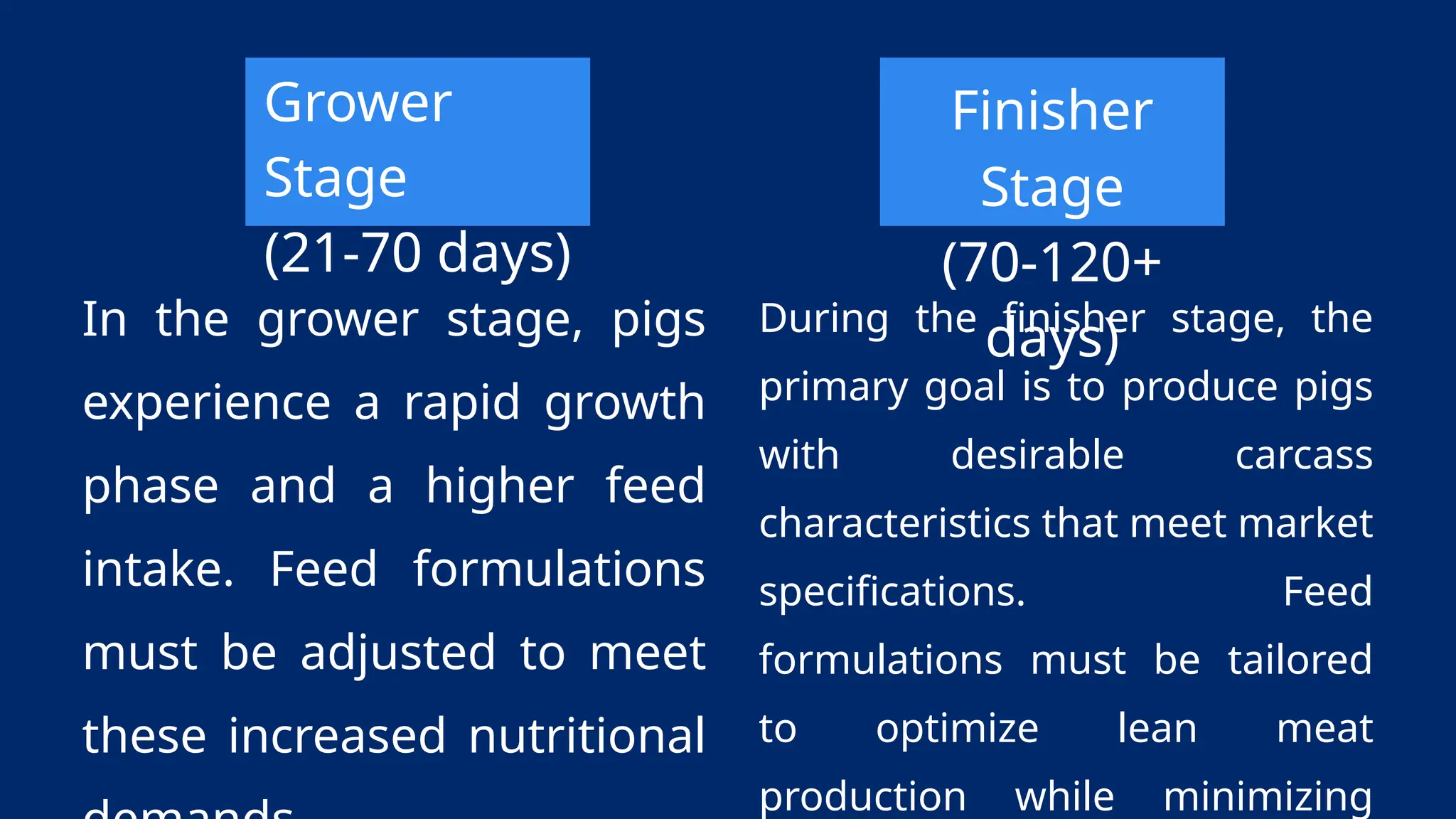 Grower
Stage
(21-70 days)
In the grower stage, pigs
experience a rapid growth
phase and a higher feed
intake. Feed formulations
must be adjusted to meet
these increased nutritional
During the finisher stage, the
primary goal is to produce pigs
with desirable carcass
characteristics that meet market
specifications. Feed
formulations must be tailored
to optimize lean meat
production while minimizing
Finisher
Stage
(70-120+
days)
 