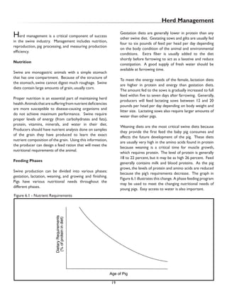 Swine student-ref. | PDF